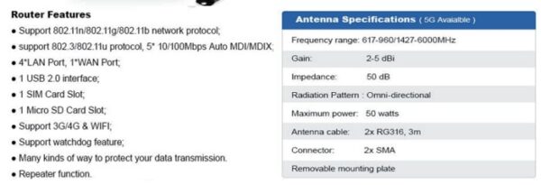 5G WIFI & Router - Image 3